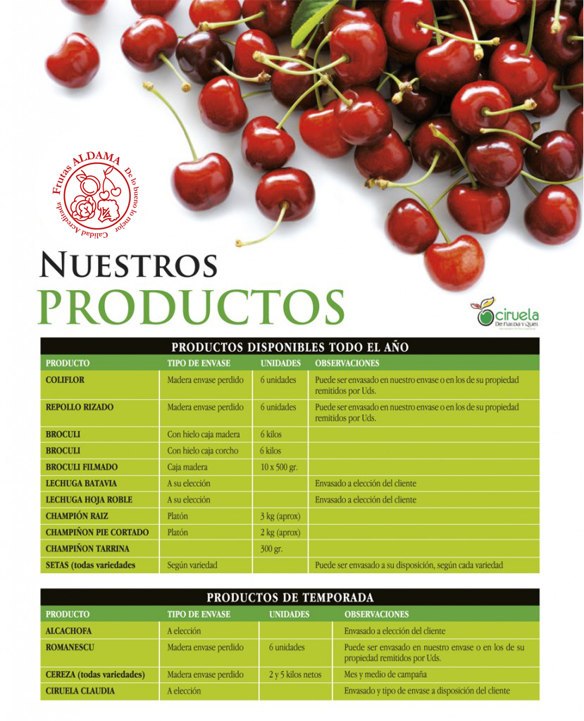productos-829x1024